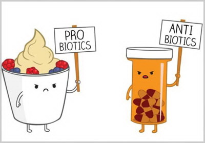 Getting Your Probiotic Fix When Taking Antibiotics